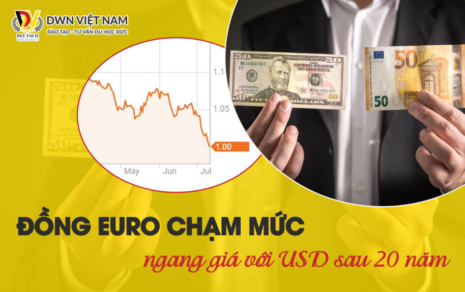 Đồng euro chạm mức ngang giá với USD sau 20 năm